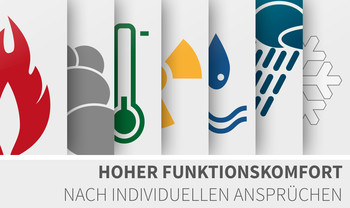 MULTIFUNKTIONSTÜREN