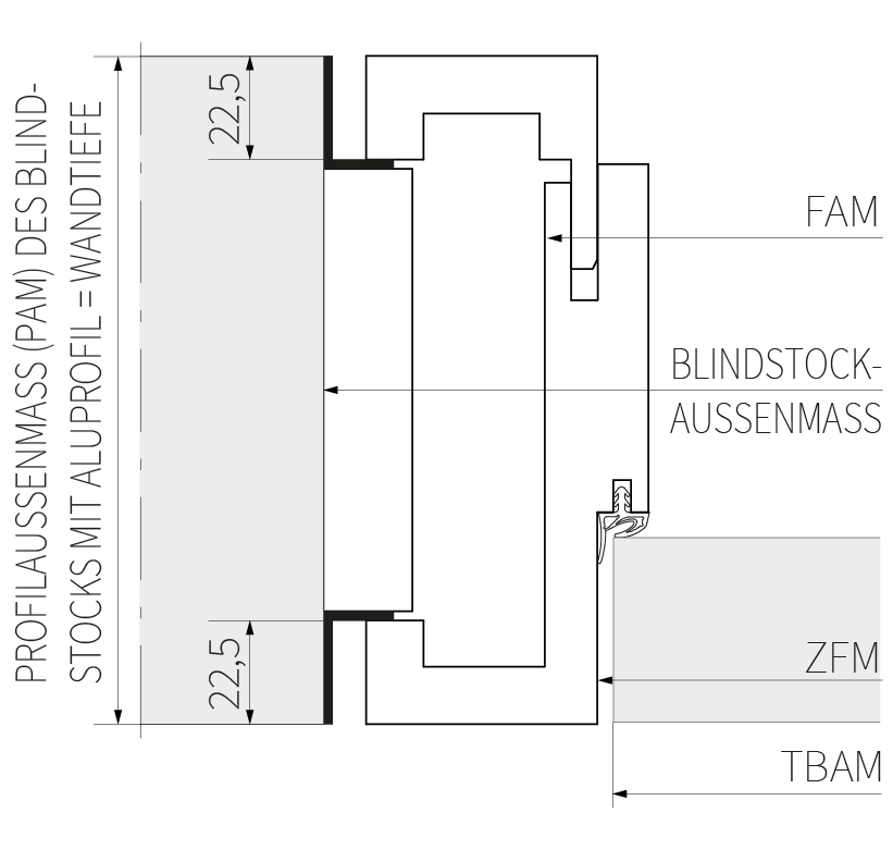 BLINDSTOCK MIT ALUPROFIL Türblatt: stumpf